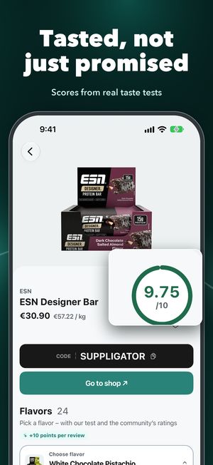 Scores from taste tests and community ratings in the Suppligator app